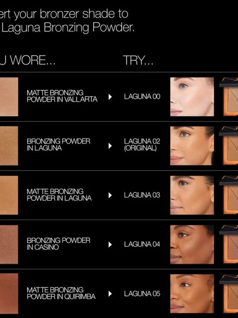 NARS Laguna 02 0riginal Bronzing Powder - Mini 1.5g